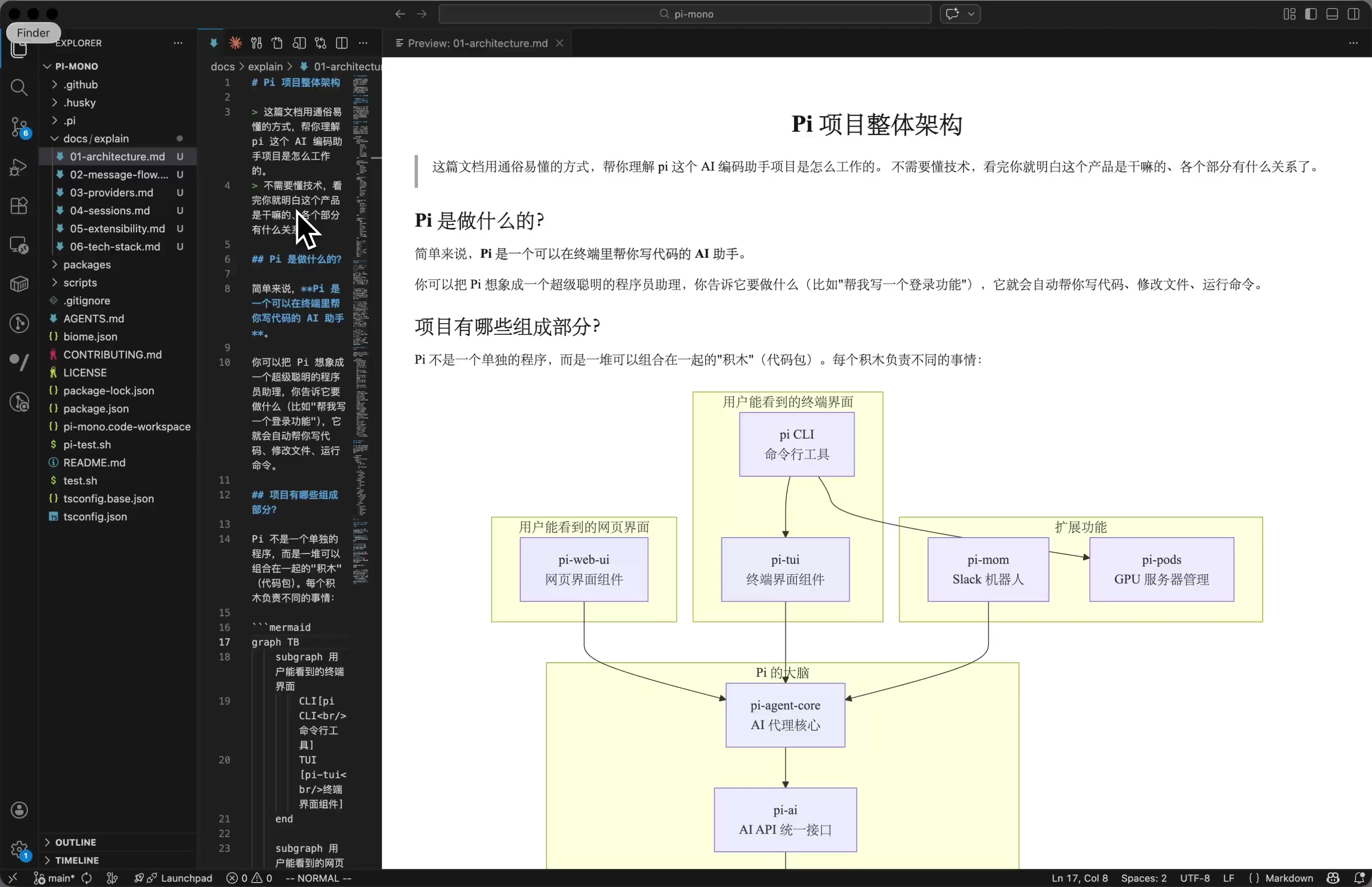 产品经理业务逻辑可视化指南