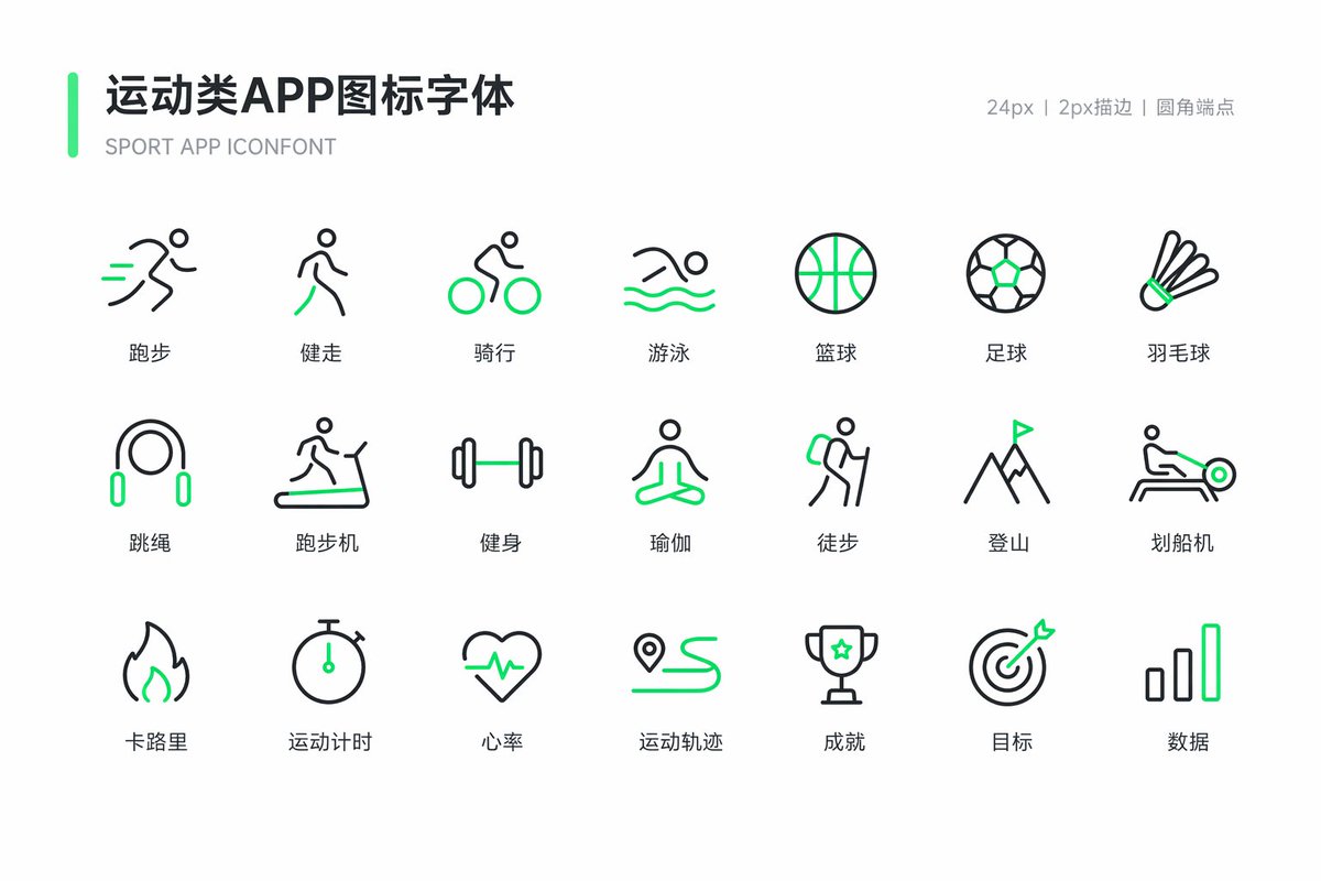GPT Image 2 提示词 运动健身图标字体设计