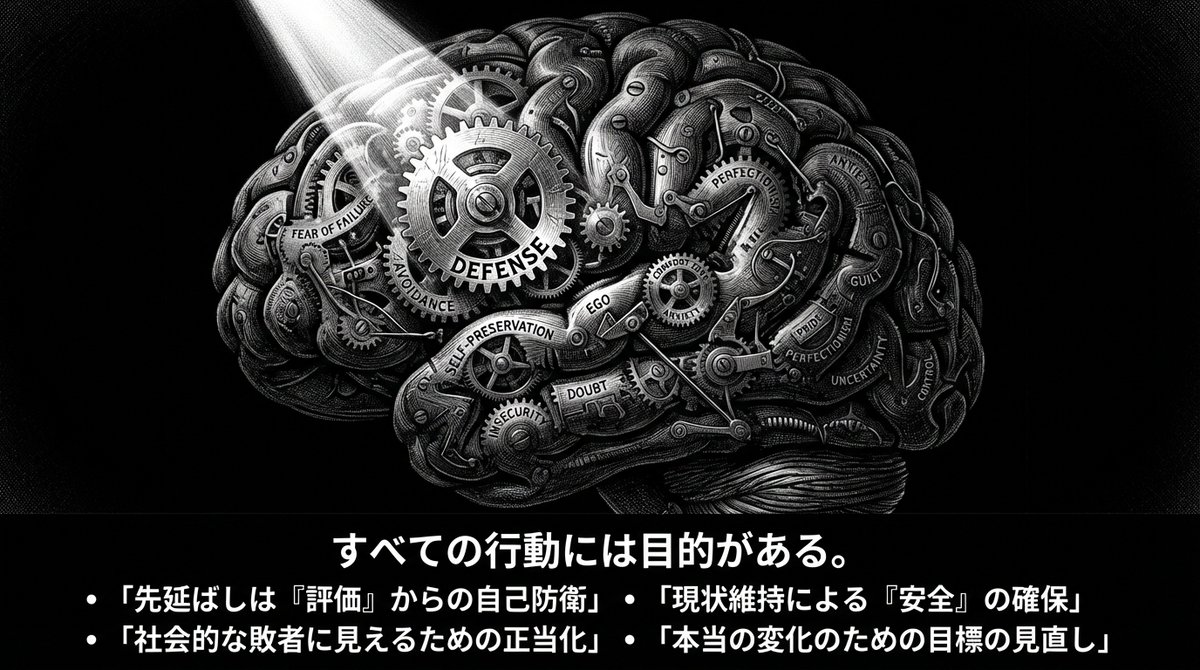 Dan Koe 风格极简黑白认知类 PPT 生成