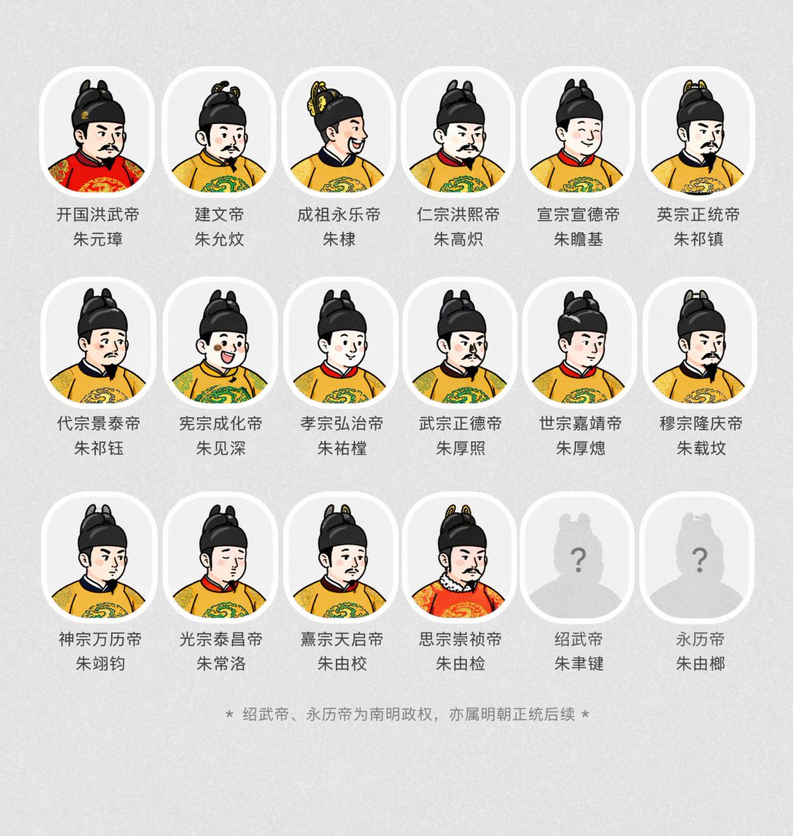 GPT Image 2 提示词 古风历史题材图