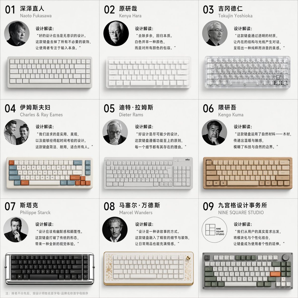 GPT Image 2 提示词 九位大师的机械键盘设计图鉴