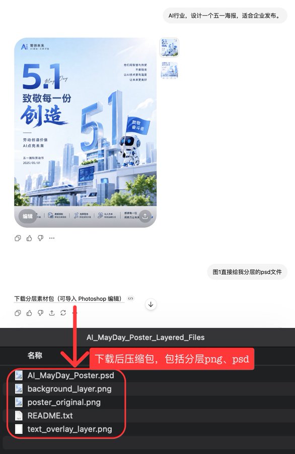 GPT image-2生成可编辑PSD文件设计流程