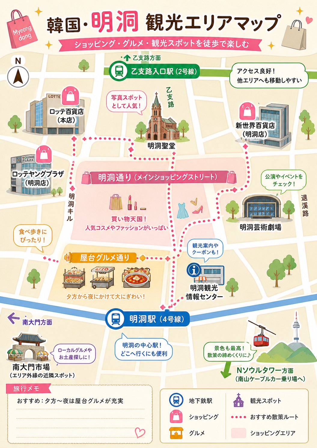 GPT Image 2 提示词 明洞旅游区域地图