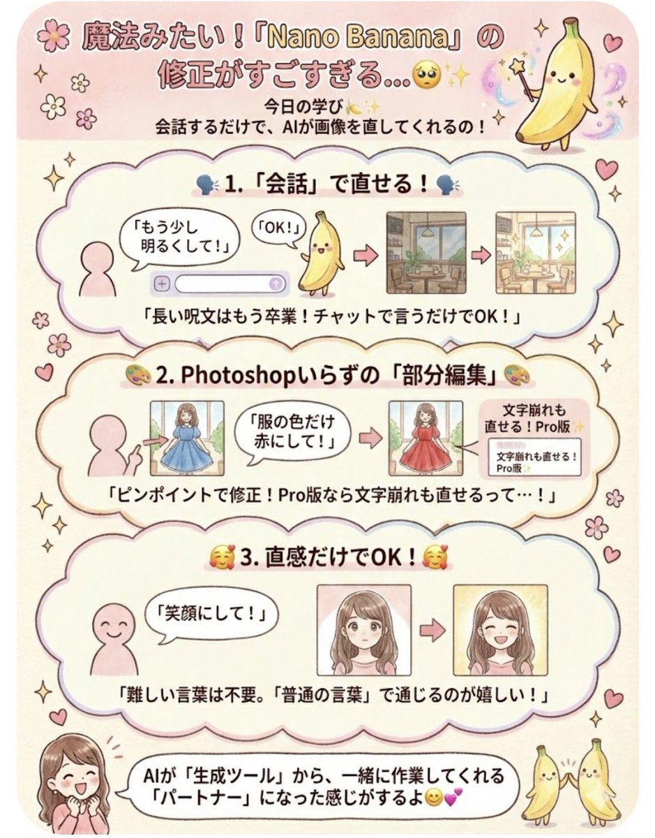 一句指令焕新画作