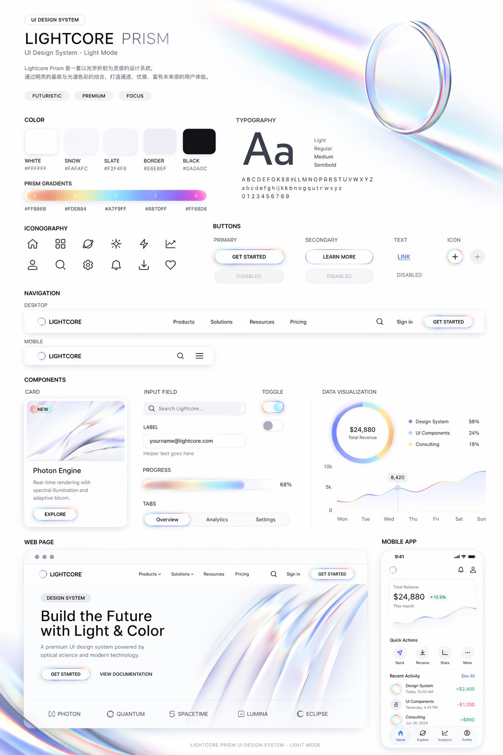 GPT image 2多主题UI设计系统生成指南