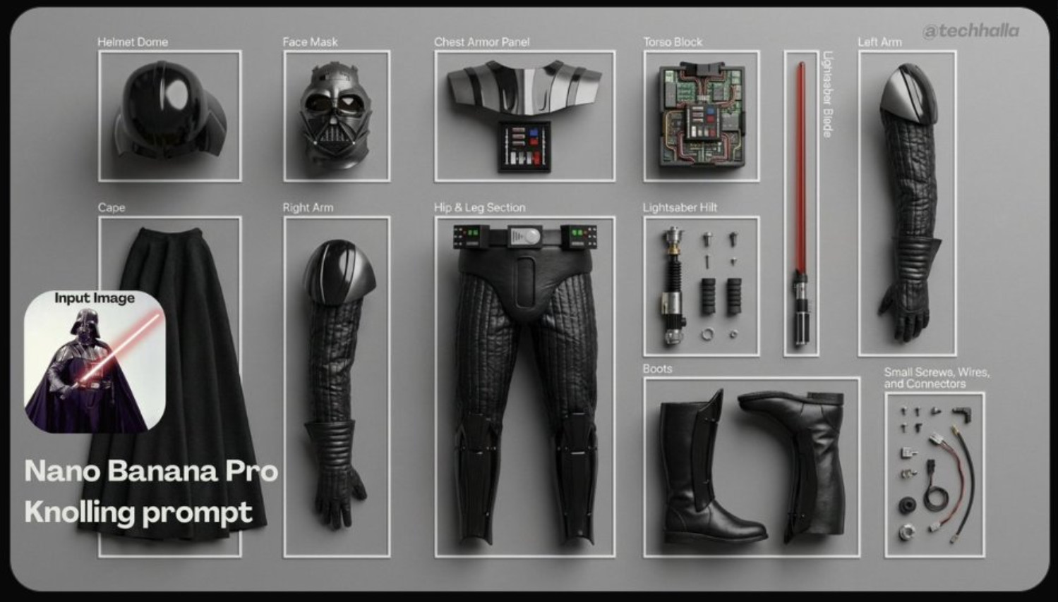 Nano Banana Pro 2 极简拆解摄影提示词