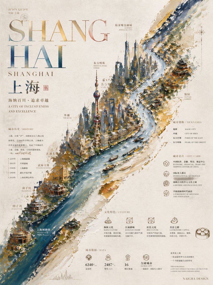 一张具有收藏价值设计师海报