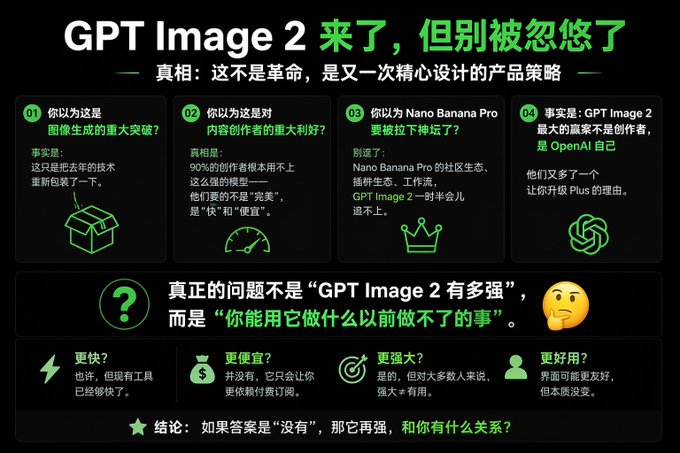 GPT Image 2 提示词 杠精视角的独特文案创意